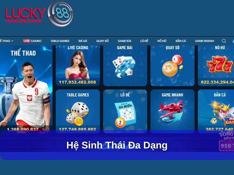 Giới Thiệu Lucky88: Nền Tảng Cá Cược Trực Tuyến Hàng Đầu 2 Hệ sinh thái đa dạng