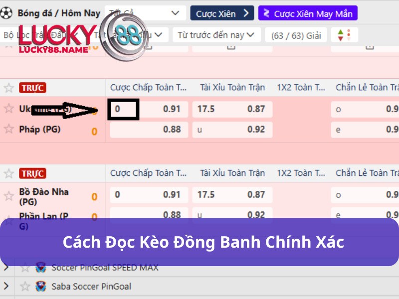 Cách đọc kèo đồng banh là gì cho chính xác